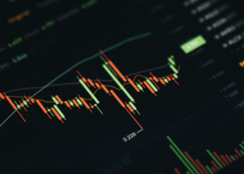 Close-up of a stock market chart on a computer screen, displaying various green and red candlesticks, indicating price movements. The chart reflects the global stock market with financial metrics on the right side and a timeline at the bottom. | FintechZoom