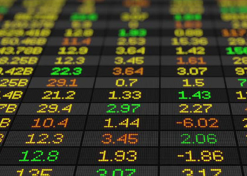 A digital stock market display shows various numbers in vibrant colors, including red, green, yellow, and orange, representing different stock prices and indices. Markets Today updates these figures as they shift dynamically. The numbers and text are arranged in rows and columns on a dark background. | FintechZoom