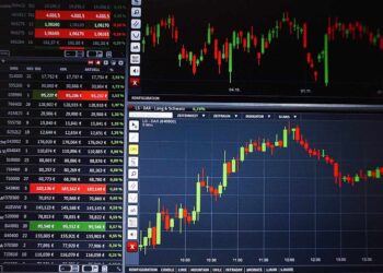 A computer screen displaying fluctuating stock market charts and data: three panels showing various stock prices on the left, and colorful line graphs depicting stock price movements over time on the top and bottom right, highlighting the best stocks for covered calls. | FintechZoom