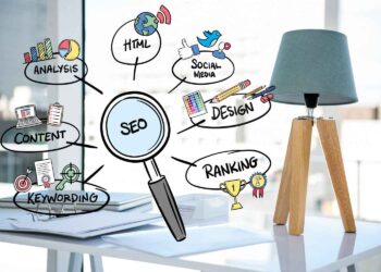 A magnifying glass labeled "SEO" in the center connects by lines to icons labeled HTML, Social Media, Design, Website Rankings, Keywording, Content, and Analysis. They all signify different aspects of SEO. A modern lamp and office documents are to the right on a desk. | FintechZoom