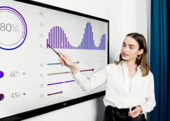 A woman wearing a white blouse is giving a presentation in front of a large screen. She is pointing at a graph displaying various data, including a circular chart showing "80%," bar graphs with numerical values, and colorful line charts labeled "60k" and "45k" related to online gambling trends. | FintechZoom