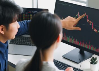 Stock Market Today | FintechZoom