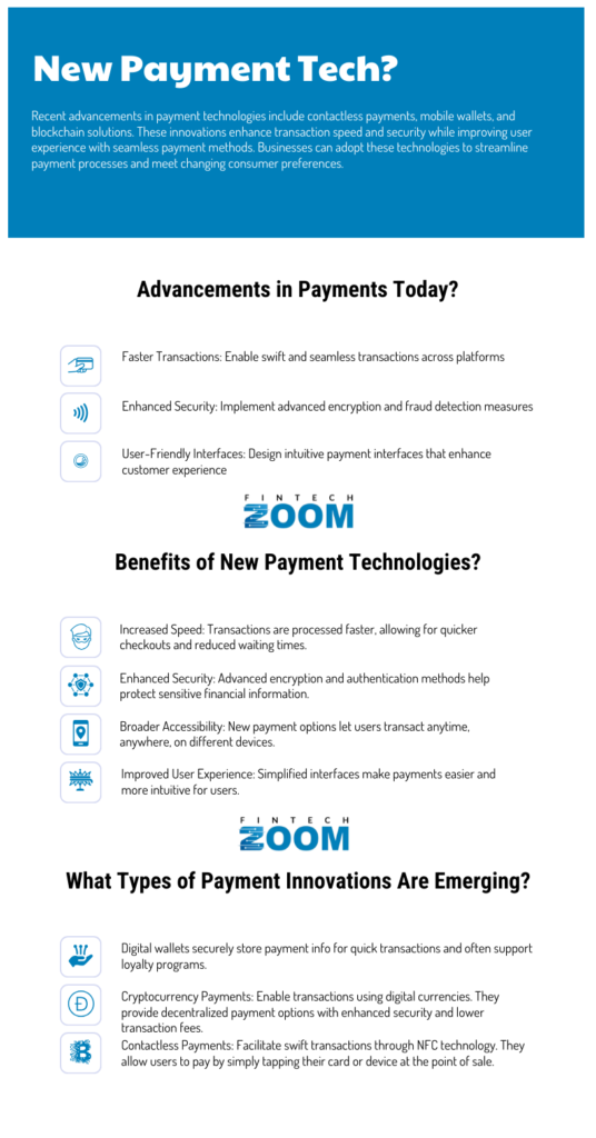 Infographic titled "New Payment Tech?" detailing advancements in payment technologies, benefits, and emerging innovations like digital wallets and contactless payments. It features icons for fast, secure, and user-friendly payment systems. | FintechZoom