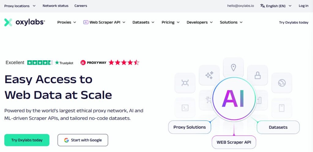 Screenshot of a webpage from Oxylabs featuring a headline "Easy Access to Web Data at Scale." It highlights web scraping services with icons for Proxy Solutions, Datasets, and WEB Scraper API. Includes trust ratings and a call to action to "Try Oxylabs today. | FintechZoom