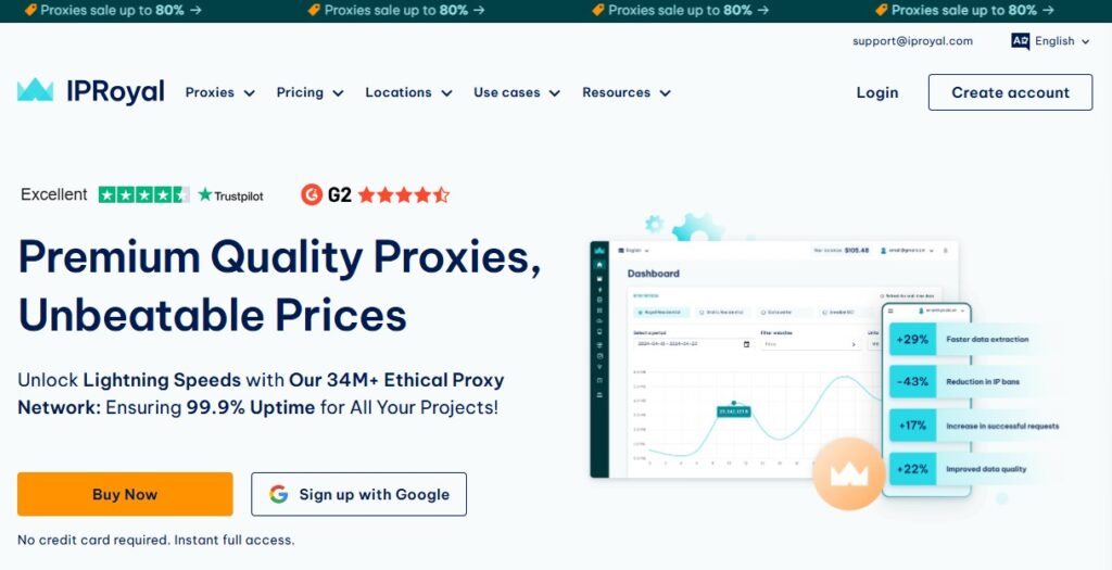 Promotional banner for IPRoyal, highlighting premium quality proxies at unbeatable prices. Features include high-speed proxies, ethical network, and high uptime. Buttons for "Buy Now" and "Sign up with Google" are displayed. | FintechZoom