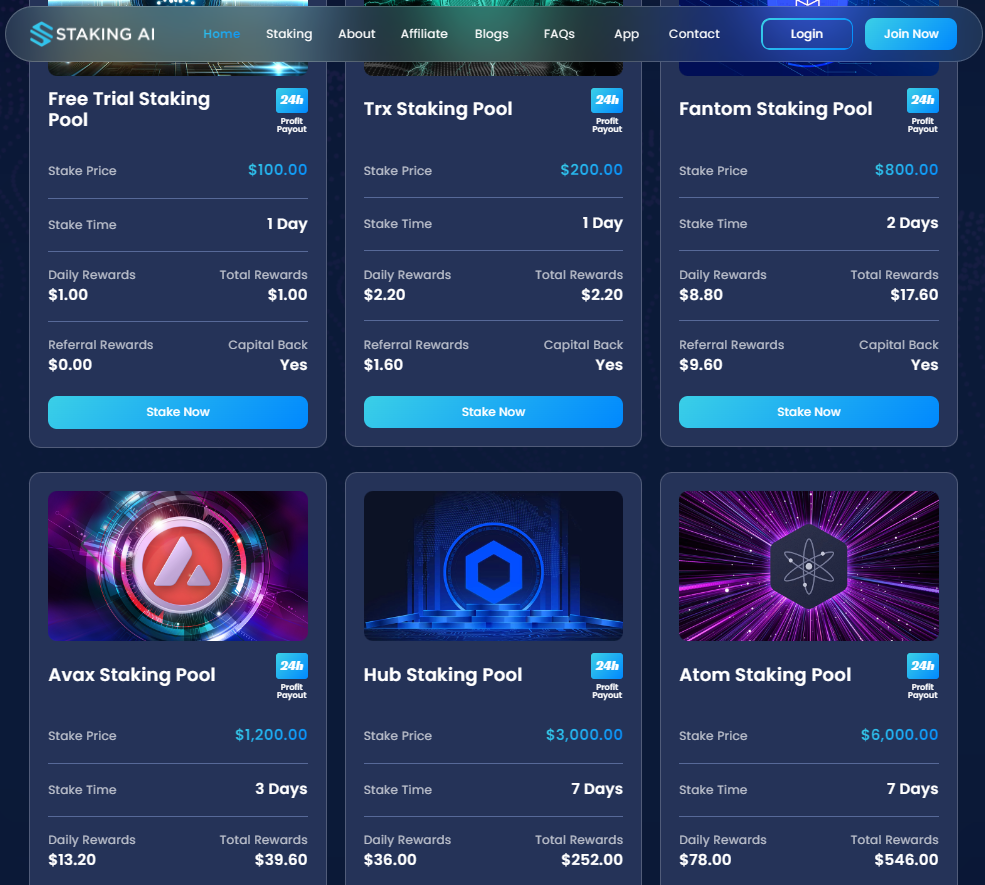 Image showing six panels of cryptocurrency staking pools from Staking AI. Each panel displays details like stake price, duration, total rewards, referral rewards, capital back conditions, and a "Stake Now" button for various cryptocurrencies. | FintechZoom