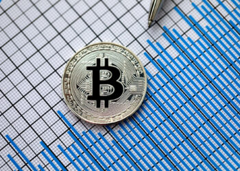 A physical Bitcoin coin placed on top of a financial chart with blue bars and a pen visible, representing cryptocurrency investment and market analysis. | FintechZoom