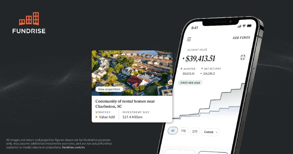 A promotional image for Fundrise, a real estate investment app, features the Fundrise logo, an aerial photo of a rental community, and a smartphone screen showing an account balance of $39,413.51 with a chart of investment growth. | FintechZoom