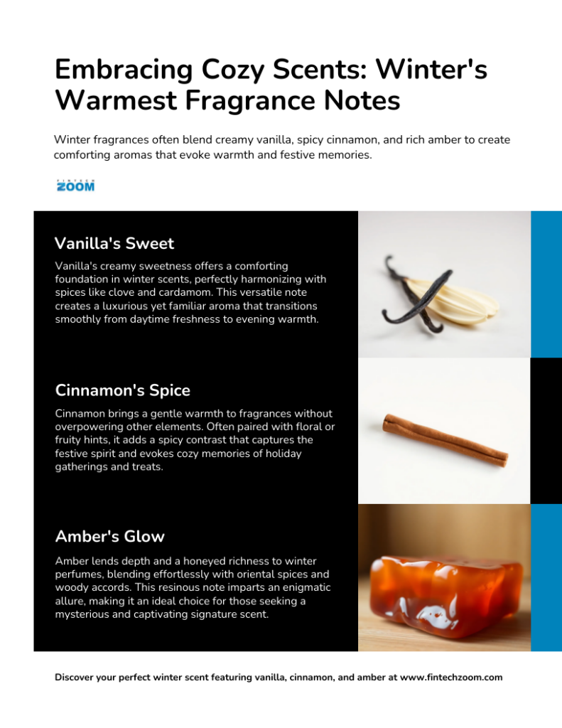 An informative graphic titled "Embracing Cozy Scents: Winter's Warmest Fragrance Notes" with descriptions and images for vanilla, cinnamon, and amber, highlighting their comforting, spicy, and honeyed fragrance qualities. | FintechZoom