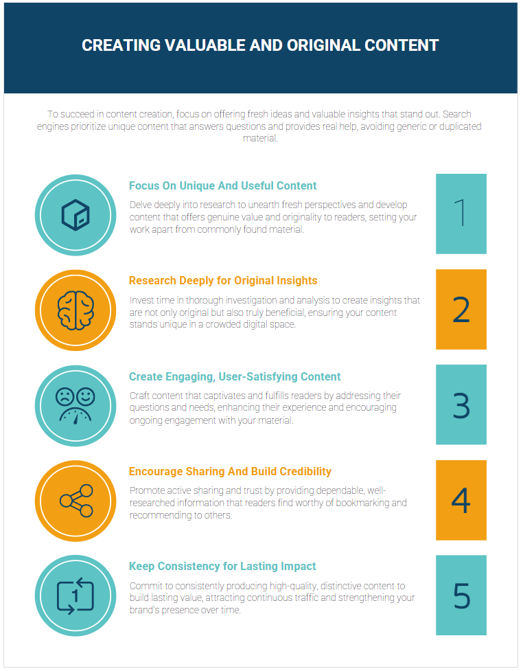 An infographic titled "Creating Valuable and Original Content," listing five tips: focus on unique content, research deeply, create engaging material, encourage sharing, and keep consistency, each with a matching icon and brief explanation. | FintechZoom