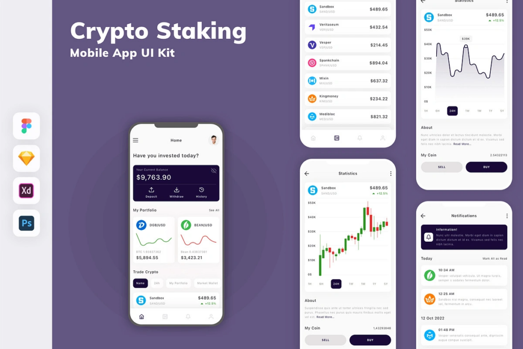 Crypto Staking mobile app UI kit displayed on five smartphone screens, showing crypto portfolio balances, statistics, transaction lists, a line graph, and notification settings on a purple background. Icons for Figma, XD, and Photoshop are at left. | FintechZoom