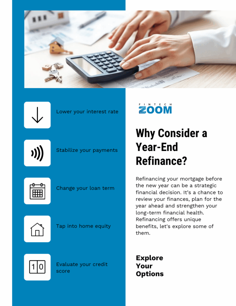 A person uses a calculator at a desk with charts and papers. The flyer highlights year-end refinance benefits, such as lower interest rates, stable payments, changing loan terms, home equity access, and thorough credit evaluation. | FintechZoom
