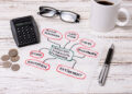 A serviette diagram of personal financial planning topics with a calculator, coins, glasses, pen, and a coffee cup on a white wooden table. The topics include cash flow, taxes, insurance, retirement, and more. | FintechZoom