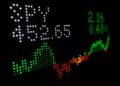 A digital share ticker shows “SPY 452.65” with green and red graph lines below, and numbers “2.16” and “0.48%” on the right, indicating positive market performance. | FintechZoom